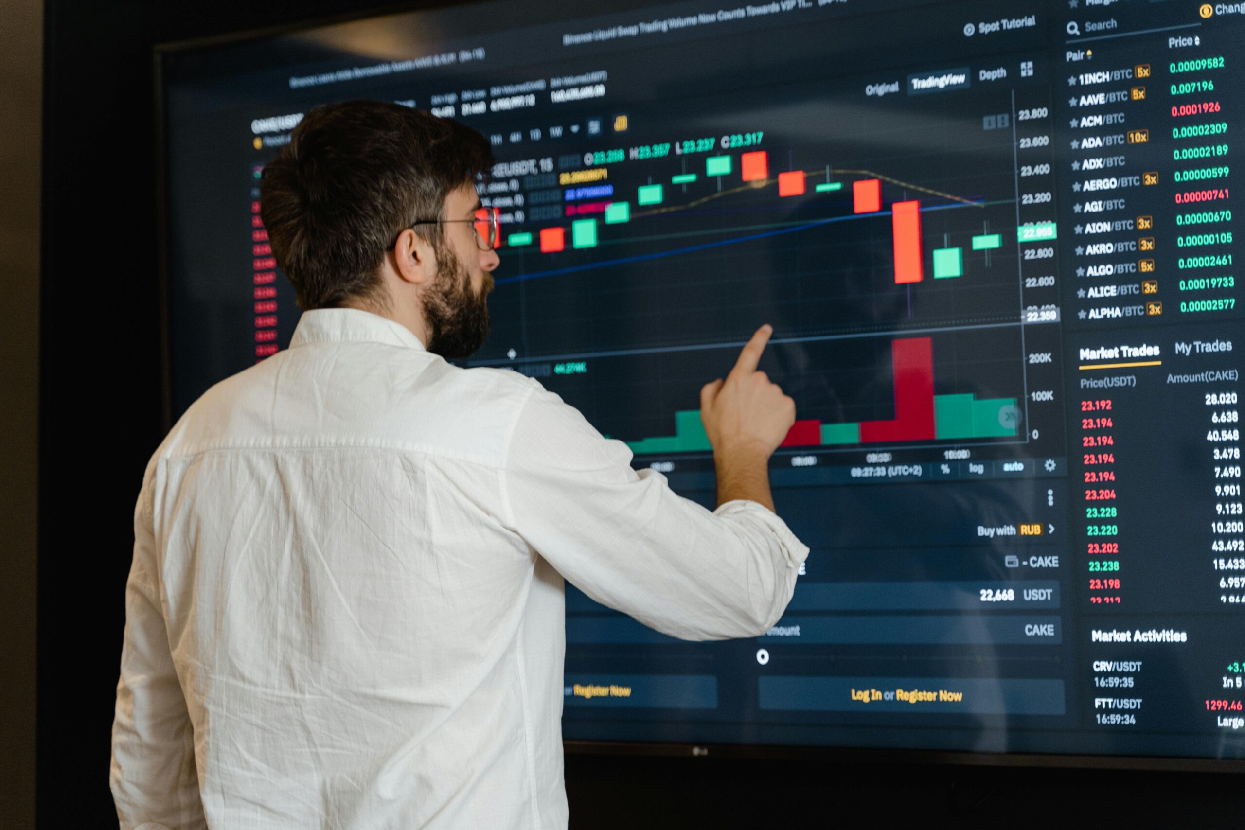 best time to buy stocks in India for beginners